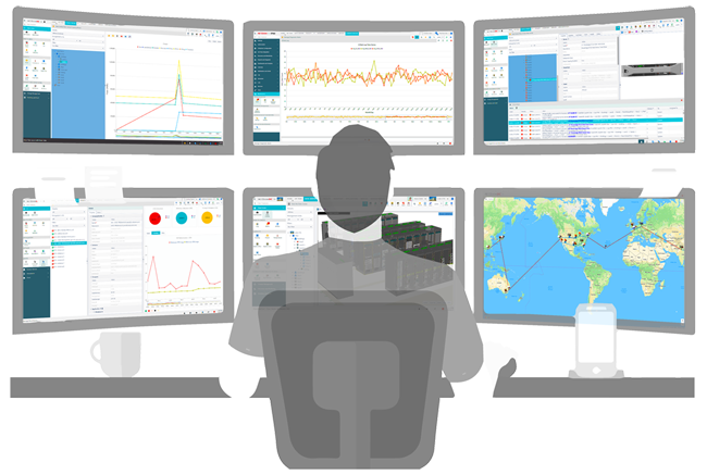 monitoramento